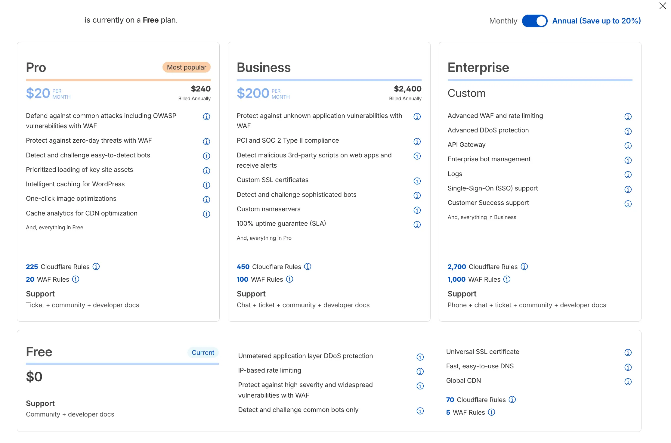 cloudflare: a beginner's guide - 6 cloudflare: a beginner's guide - 6