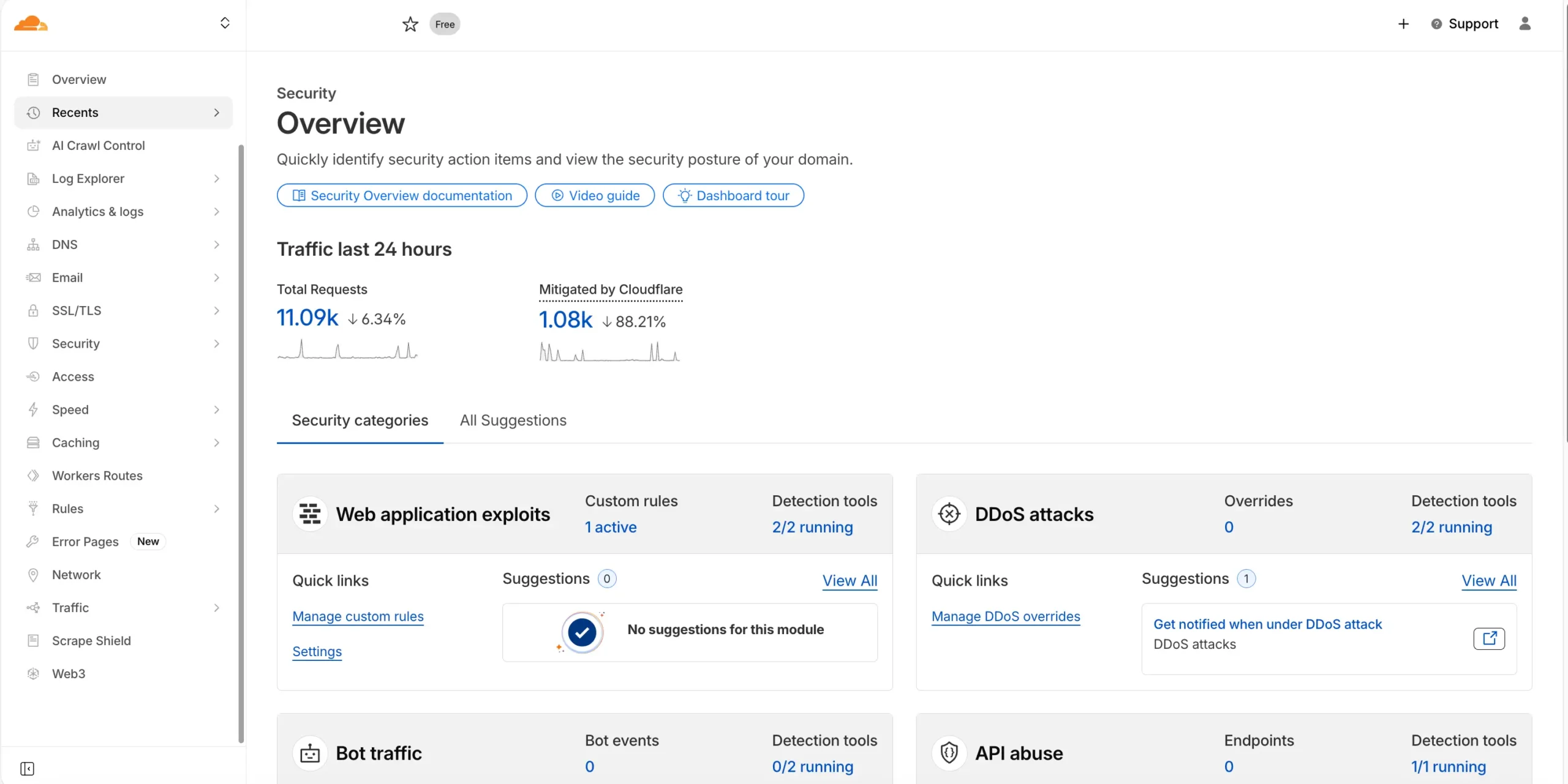 cloudflare: a beginner's guide - 1 cloudflare: a beginner's guide - 1