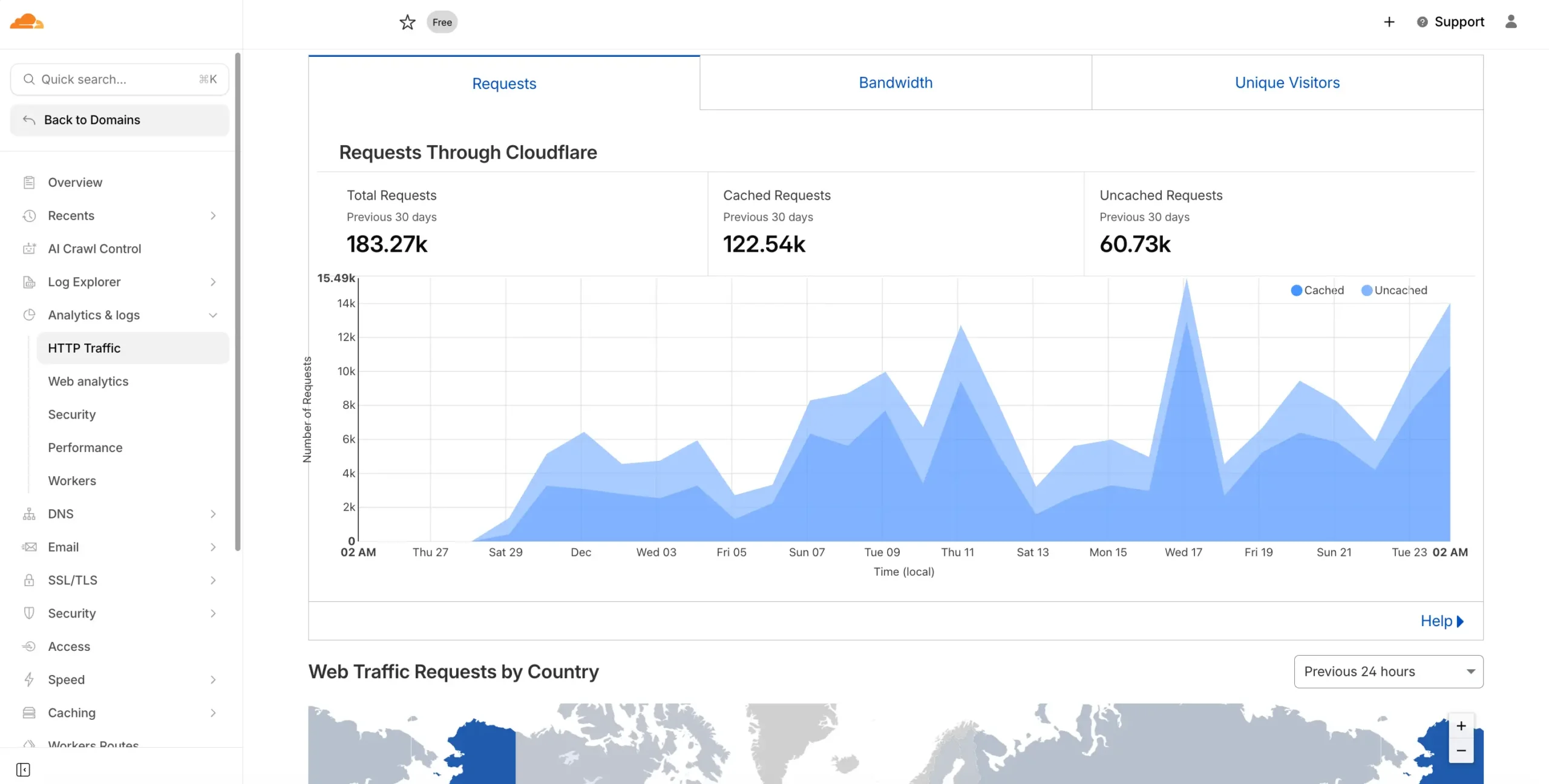 cloudflare: a beginner's guide - 3 cloudflare: a beginner's guide - 3
